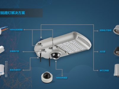 INTELLIGENT CONTROLLER 智能控制器